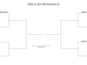 girls-6d-regionals